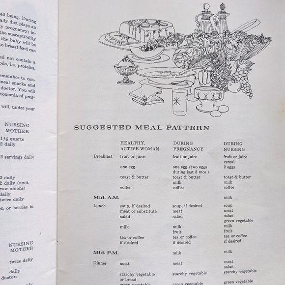 Vintage 1960s Carnation Milk Baby Books - Picture 6 of 7